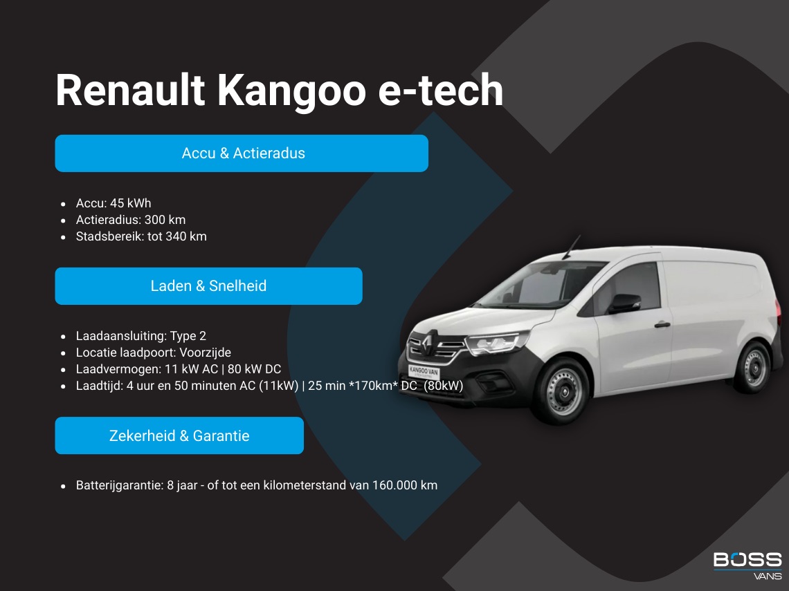 Renault Kangoo E-Tech 45kWh 122PK L1 Elektrisch 300km WLTP 98.5% (SOH) Climate Control Cruise Control LED Parkeersensoren Achter