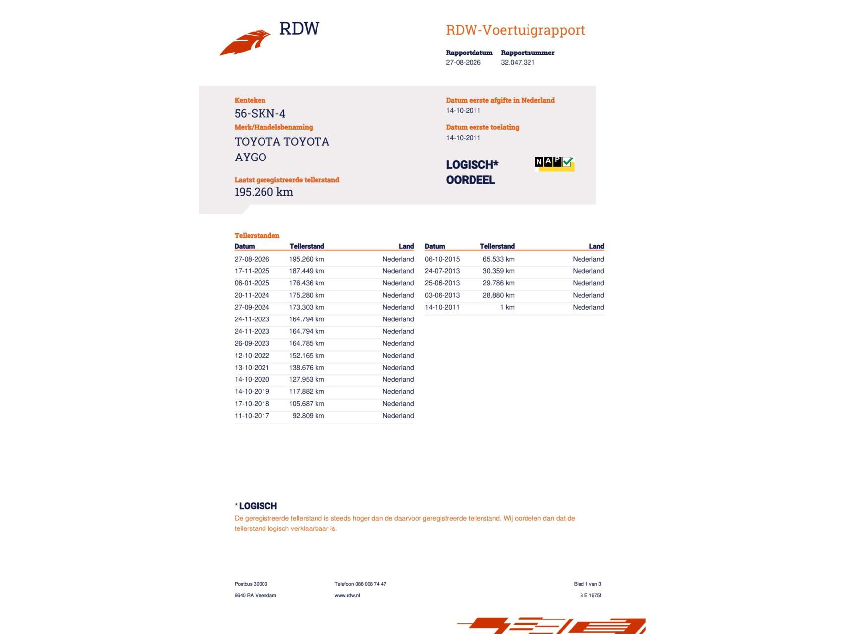 Toyota Aygo 1.0-12v Aspiration Red Navigator|Automaat|NAP|Navi