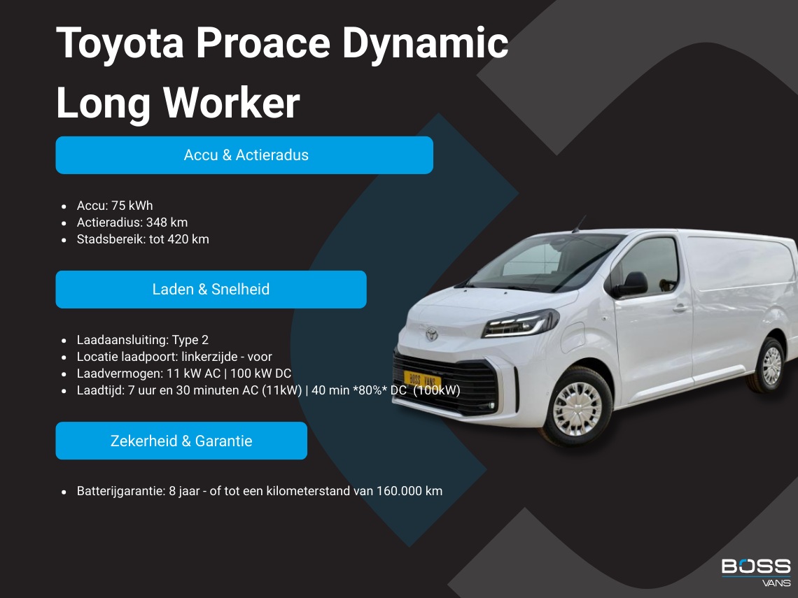 Toyota ProAce Electric Worker 75kWh 136PK L3 XL 348km WLTP EV Snelladen Climate control Cruise control Laadkabel