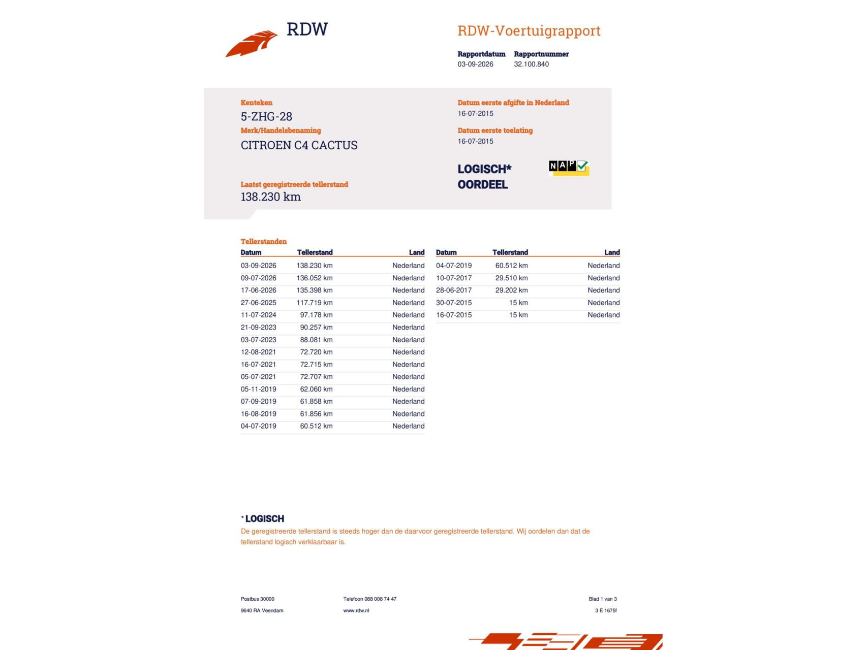 Citroën C4 Cactus 1.2|Leder|Stoelverw|Automaat|NAP|New Ketting