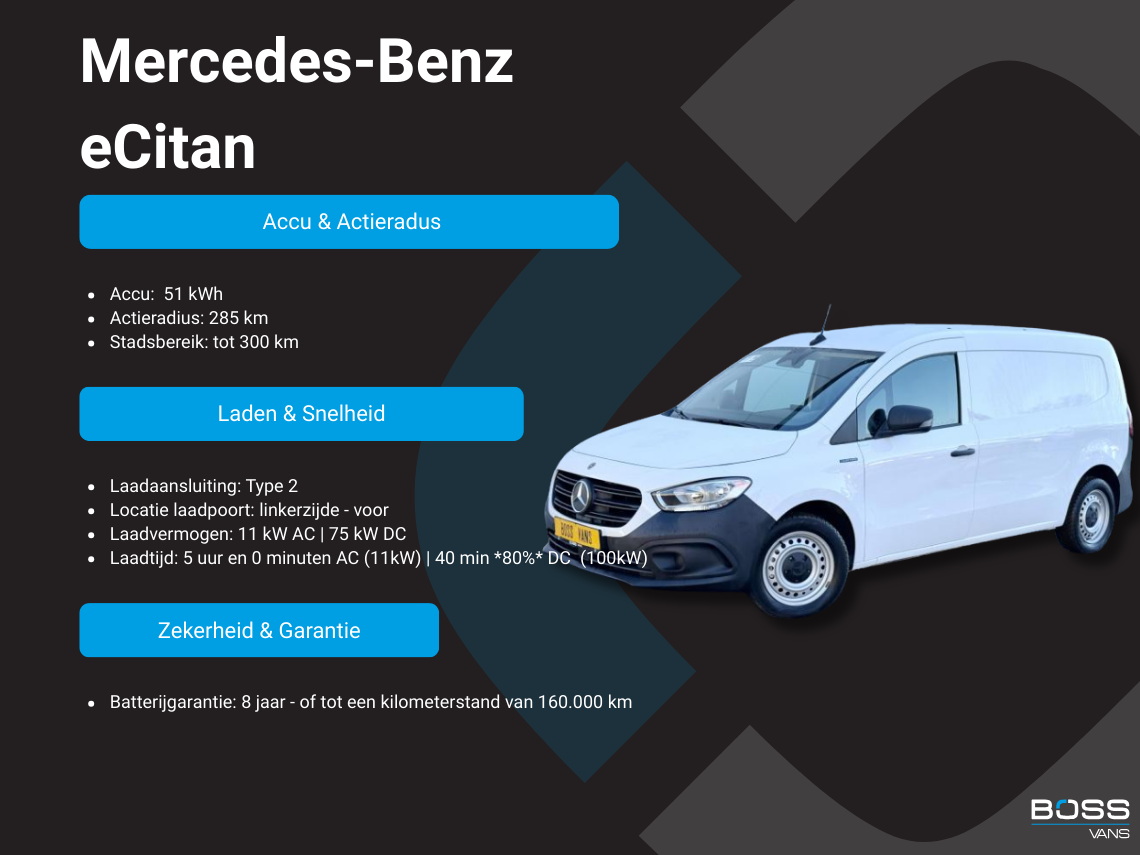 Mercedes-Benz eCitan Pro 51kWh 122PK Nieuw! L1 Elektrisch 300km WLTP 75KW Snelladen Climate Control Cruise Control Carplay Camera Parkeersensoren Achter