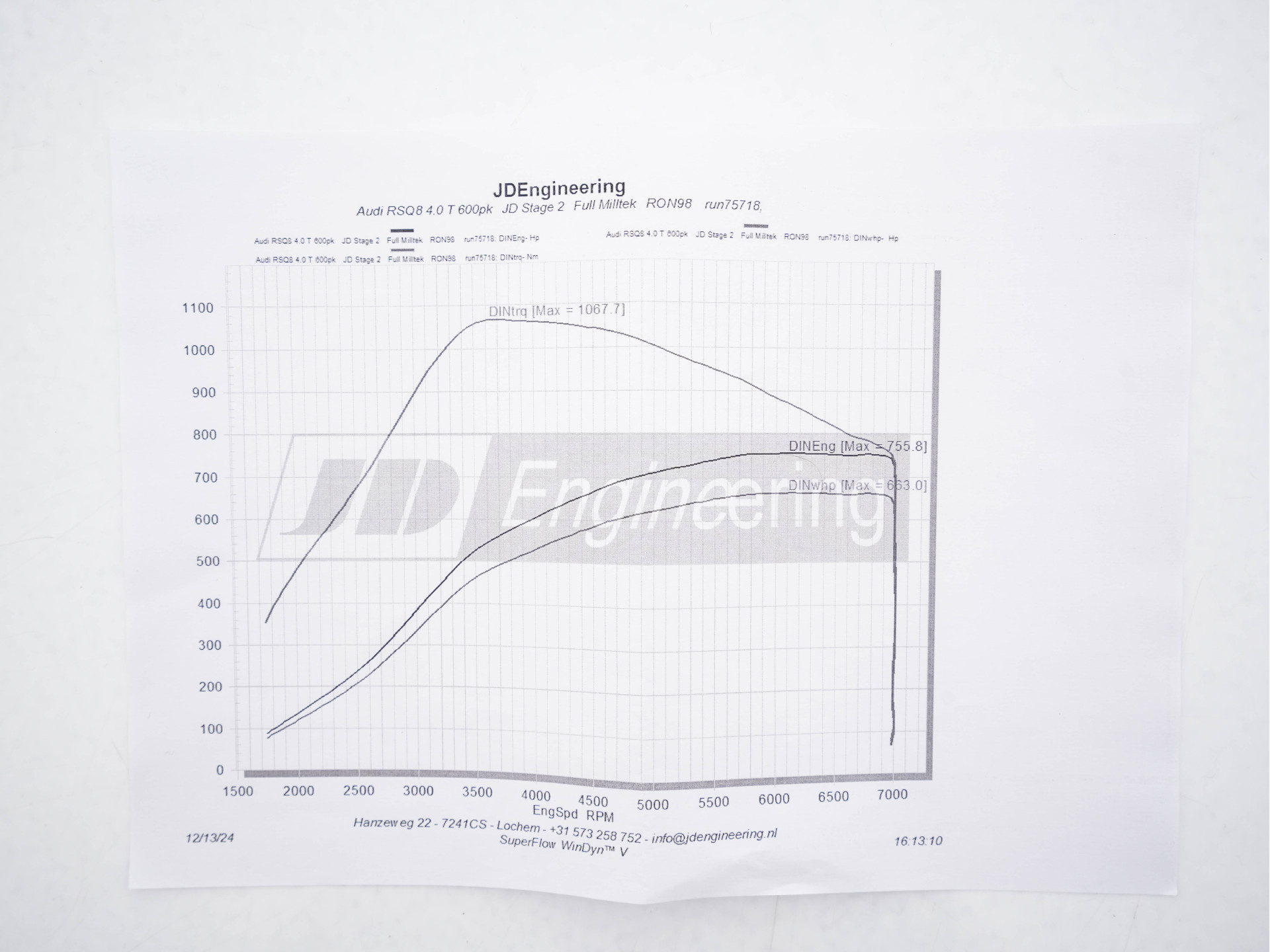 Audi RS Q8 4.0 TFSI quattro *MILLTEK | CERAMIC-BRAKES | PANO | HEAD-UP | CARBON-PACK | LEATHER | MEMORY-PACK | 4-WHEEL-STEERING | AIR-SUSPENSION | BANG&OLFUSEN | ADAPTIVE-CRUISE | BLINDSPOT | TOP-VIEW | SOFT-CLOSE | NIG