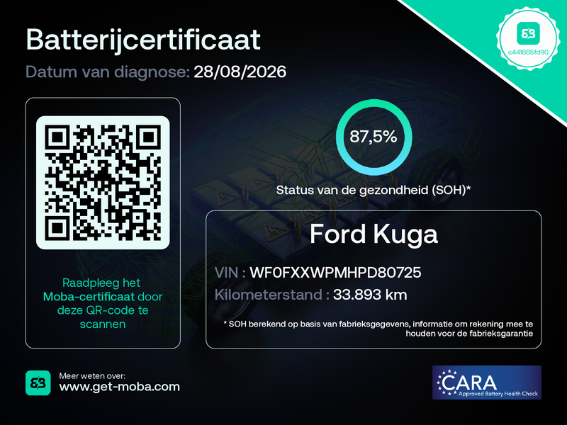 Ford Kuga 2.5 ST-Line X 225 pk PHEV | SOH 87.5% |Stl. verw. | 360° Cam | Adaptive Cruise | El. achterklep | Dodehoek |