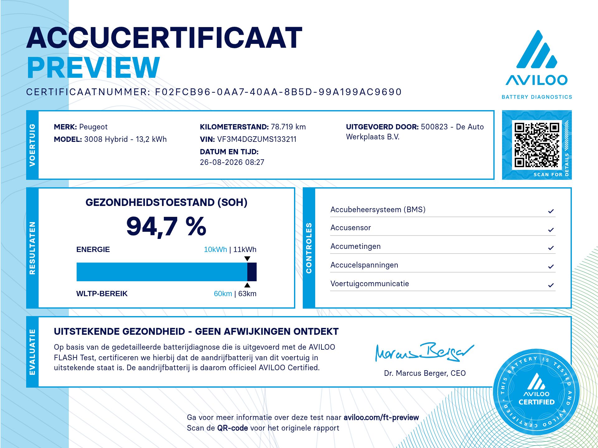 Peugeot 3008 1.6 HYbrid 225 Allure Blacksport 225Pk Automaat (APPLE CARPLAY, SOH 94,7%, BLACK PACK, GROOT NAVI, 360 CAMERA, SPORTSTOELEN, KEYLESS, LANE ASSIST, NIEUWE APK, NIEUWSTAAT)